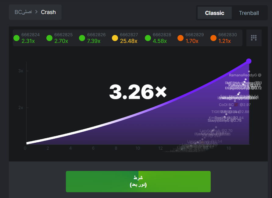 BC.Game crash