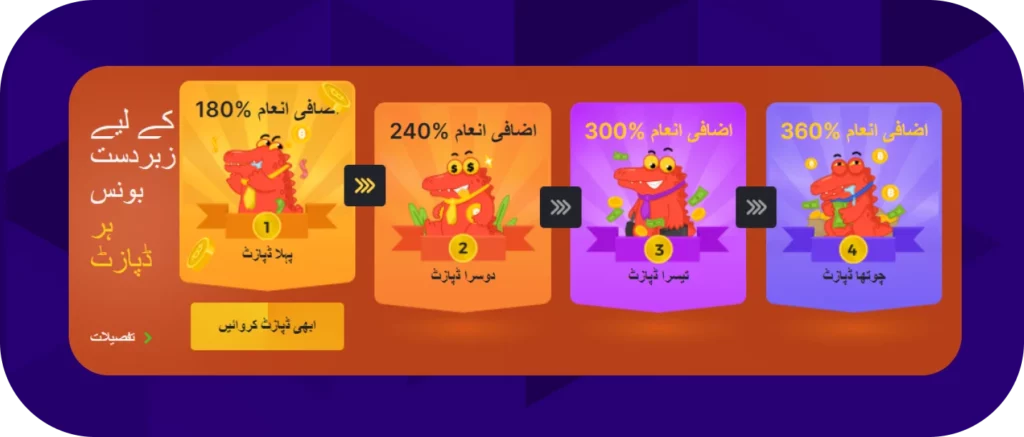 BC.Game ڈپازٹ بونس کی رینج دریافت کریں۔