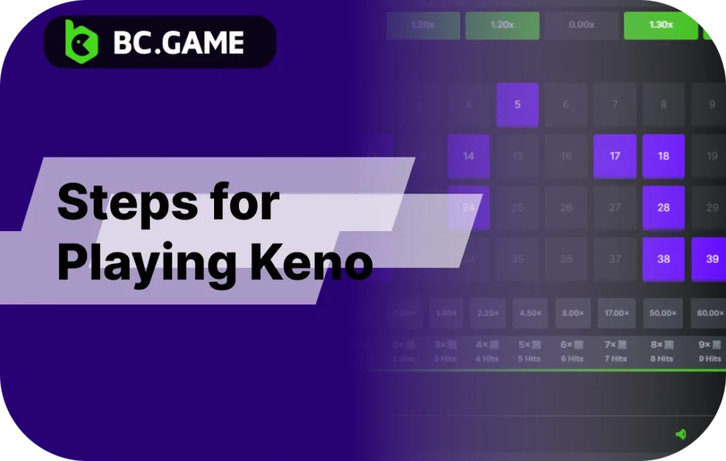 Keno steps for playing at BC Game