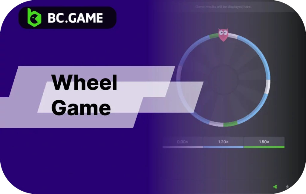 Explanation of what is Wheel game