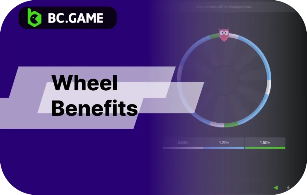 Wheel game benefits