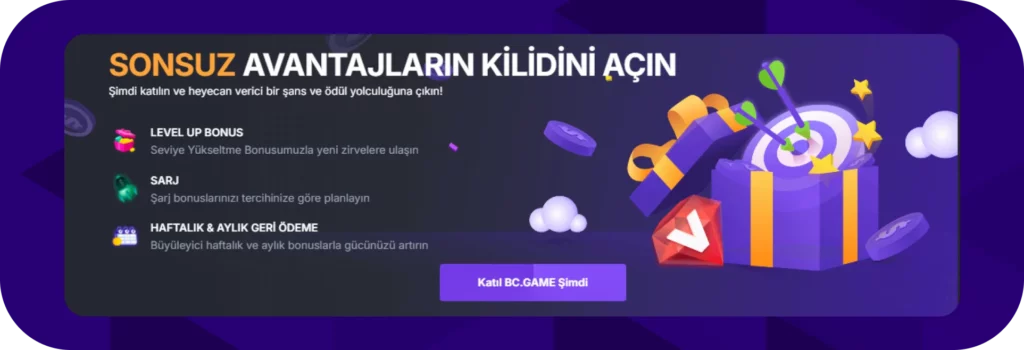 BC.Game'deki diğer bonuslar